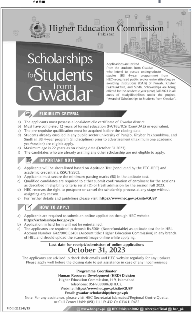 HEC Scholarships 2023 Gwadar Students - Lo Result